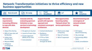 42
Institutional Presentation | 2Q20
TIM Participações – Investor Relations
Data Growth 5G ready IoT
New
initiatives
Fixed
Broadband
New services
requirements:
increasing efficiency
to cope with data
demand
Innovate with 5G,
evaluating spectrum
limitation vs new
services to technology
development
Support fixed BB
growth with agnostic
approach and
consistent convergent
architecture
New opportunities
becoming reality:
"Network slices“ for
service optimization
Decommissioning and
convergence of
network to boost
savings
→ Deep infra sharing
→ 80% of new sites will
be Biosites
→ Indoor sites
densification
→ Massive MIMO
→ IP/Optical
convergence
→ 5G spectrum Auction
→ Launch of main cities
→ Cluster approach
(MAN) at 5G cities
→ Core evolution
→ Content distribution
→ Resilience
improvement
→ FTTH vs FWA
→ Virtualization
through SD-WAN
→ Multi access edge
computing
→ New IoT services
→ NB-IoT expansion
→ E2E legacy
decommissioning
→ Sky coverage
→ Partnerships (MOU
Vivo)
→ 2G/3G consolidation
Network: Transformation initiatives to thrive efficiency and new
business opportunities
 