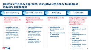 45
Institutional Presentation | 2Q20
TIM Participações – Investor Relations
→ Bad Debt (e.g. new
credit models, collections
systems improvement)
→ Legal processes (e.g.
predictive models to
reduce JEC expenses -
special court for small
cases)
→ Self-Provisioning (e.g.,
Naked SIM)
→ Self-caring: Cognitive
IVR and WhatsApp
services (e.g., second
invoice, balance check
and etc.)
→ Self-healing (e.g.,
technical resolution for
broadband services)
→ Administrative
processes (e.g. ground
leasing)
→ Pay-roll management
IT Planning &
Development
→ Industrial
agreements (e.g. VIVO
MoU)
→ Innovative
Technologies (Massive
MIMO)
→ TIM Live’s
Transformation with
partnership
→ Cloudification (storage
as commodity)
Process efficiency Digital & Automation Make vs buy Smart CAPEX
Being competitive: increase
return on investment by
focusing it where we can
apply differentiation.
Productivity: focus on the
core.
Brazilians are already
digital: unique environment
opportunity.
Gaps as opportunities:
Close gaps and surpass the
benchmark.
Holistic efficiency approach: Disruptive efficiency to address
industry challenges
 