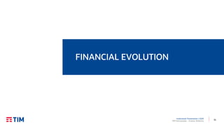 51
Institutional Presentation | 2Q20
TIM Participações – Investor Relations
FINANCIAL EVOLUTION
 