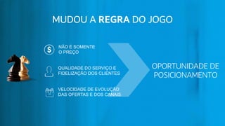TIM Participações – Relações com Investidores
Encontro com Analista Porto Alegre
10
MUDOU A REGRA DO JOGO
NÃO É SOMENTE
O PREÇO
QUALIDADE DO SERVIÇO E
FIDELIZAÇÃO DOS CLIENTES
VELOCIDADE DE EVOLUÇÃO
DAS OFERTAS E DOS CANAIS
OPORTUNIDADE DE
POSICIONAMENTO
 