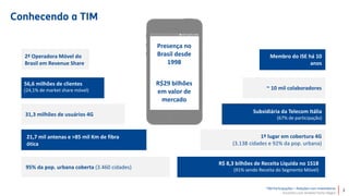 TIM Participações – Relações com Investidores
Encontro com Analista Porto Alegre
56,6 milhões de clientes
(24,1% de market share móvel)
2ª Operadora Móvel do
Brasil em Revenue Share
Subsidiária da Telecom Itália
(67% de participação)
95% da pop. urbana coberta (3.460 cidades)
~ 10 mil colaboradores
31,3 milhões de usuários 4G
1º lugar em cobertura 4G
(3.138 cidades e 92% da pop. urbana)
Membro do ISE há 10
anos
Presença no
Brasil desde
1998
R$29 bilhões
em valor de
mercado
Conhecendo a TIM
2
21,7 mil antenas e >85 mil Km de fibra
ótica
R$ 8,3 bilhões de Receita Líquida no 1S18
(91% sendo Receita do Segmento Móvel)
 