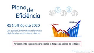 TIM Participações – Relações com Investidores
Encontro com Analista Porto Alegre
22
Plano
Eficiência
de
R$ 1 bilhão até 2020
Dos quais R$ 500 milhões referentes a
digitalização dos processos internos
Crescimento esperado para custos e despesas abaixo da inflação
 