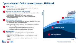 9
3 B2B & Banda Larga Residencial
• Aceleração na implementação de fibra (backbone, backhaul e FTTH), com
as ofertas de FTTH em regiões selecionadas
• Oportunidades para ganhar relevância no mercado alavancando-se em:
• Revisão da proposta de valor
• Abordagem mais convergente, ofertando soluções E2E
• Aumento na eficiência e produtividade nas vendas
Consumer Pós-Pago Móvel (“a onda Controle”)
• Crescimento baseado na abordagem «Mobile Challenger», acelerando as
migrações do pré-pago e upselling
• Alavancando os benefícios da liderança em cobertura 4G
• Relacionamento de longo prazo com o cliente impulsionado por
iniciativas de fidelização
2
4 Provedor Digital
• Novas fontes de receita: Serviços inovadores que atendam às
necessidades dos clientes
• Experiência do cliente: Digitalização do processo de atendimento ao
cliente
• Time to Market: Suporte ao modelo de negócios atual com recursos
digitais
1 Pré-Pago móvel
• Simplificação de oferta para melhorar a experiência do cliente com a
evolução contínua dos canais digitais
Receita
B2B & BL Residencial
2
3
Pós-Pago Móvel
4 Provedor Digital
Timing
Consolidação
de Mercado
Gráfico ilustrativo.
1 Pré-Pago Móvel
Oportunidades: Ondas de crescimento TIM Brasil
APIMEC | Encontro com analistas – Porto Alegre
TIM Participações – Relação com Investidores
 