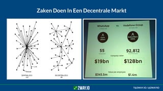 Zaken Doen In Een Decentrale Markt
T@2WAY.IO / @2WAYIO
 