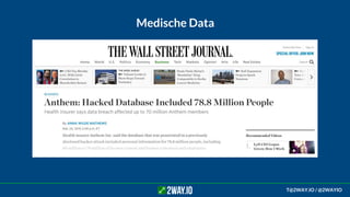 Medische Data
T@2WAY.IO / @2WAYIO
 