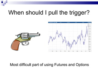 When should I pull the trigger? Most difficult part of using Futures and Options 