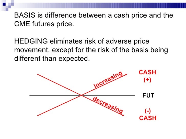 2011 Futures And Options Live Cattle Feeder Cattle