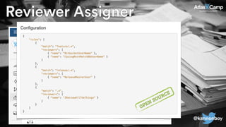 @kannonboy@kannonboy
Reviewer AssignerReviewer Assigner
OPEN SOURCE
 