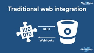Traditional web integration
REST
Webhooks
@kannonboy
 