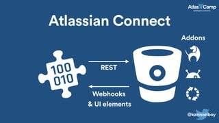 Atlassian Connect
REST
Webhooks
& UI elements
Addons
@kannonboy
 