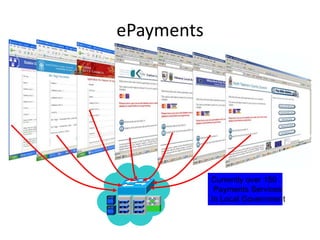 Black Box TheoryGovernment continually Hit with an Open Standards v’s Black Box decisionThe Black Box worksIt solves the immediate ProblemThe cost is predictableWe may be tied in to a proprietary standard, but the next version will be more open!The more open standards – Loosely Coupled Solution will definitely work, with some adaptation.Who will support my decision?Who can support the adaptation if the loose couples become detached?Who will share the risk of the Open solution in the same way the Black Box provider will?