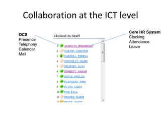 ModernisationSimple and user-oriented Participative and inclusive Transparent and accountable Joined-up and networked Efficient and innovative ICT  a strategic instrument to achieve this? 
