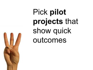 Lessons LearntNOT GONE WELLWENT WELLBeginning to see Acceptance of Current Situation