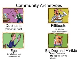 Community ArchetypesDuelsistsFillibusterPerpetual duel. Holds the floor, monotonous hectoringEgoBig Dog and MiniMeBully  - intimidateMe-Too will join the attack. It’s all about him,fiercest of all 