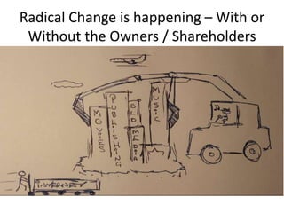 Radical Change is happening – With or Without the Owners / Shareholders
