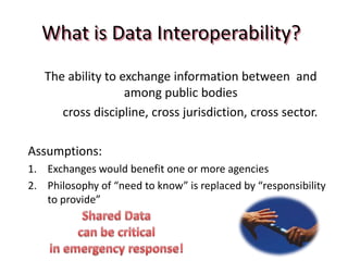 SIndustry Support?Whose StandardStandardsHow Long do I Stay with itIndependentAssessment?Equivalences?Support for a Mix of standards?