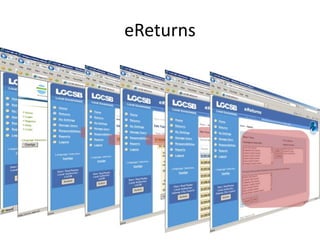 Planning Cloud Similar to a Peer to Peer NetworkDo a Metadata Search(Only Metadata on the Cloud)Use Maps, Zoom, Pan, Keywords, etcFind the File(s) you wantBe Directed to the Actual File URLGet the File at Source No duplication of Files