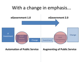 Is there an easier way?