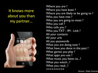 It knows more
about you than
 my partner…




                 Source : Peter Cochran
 