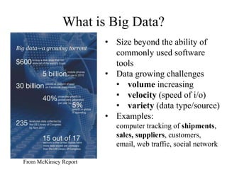 What is Big Data?
                       • Size beyond the ability of
                         commonly used software
                         tools
                       • Data growing challenges
                         • volume increasing
                         • velocity (speed of i/o)
                         • variety (data type/source)
                       • Examples:
                         computer tracking of shipments,
                         sales, suppliers, customers,
                         email, web traffic, social network

From McKinsey Report
 