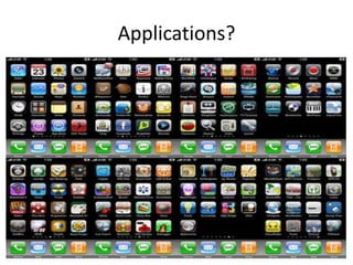Applications?
 