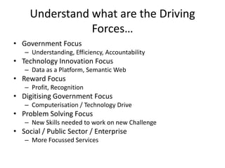 Understand what are the Driving
                Forces…
• Government Focus
   – Understanding, Efficiency, Accountability
• Technology Innovation Focus
   – Data as a Platform, Semantic Web
• Reward Focus
   – Profit, Recognition
• Digitising Government Focus
   – Computerisation / Technology Drive
• Problem Solving Focus
   – New Skills needed to work on new Challenge
• Social / Public Sector / Enterprise
   – More Focussed Services
 