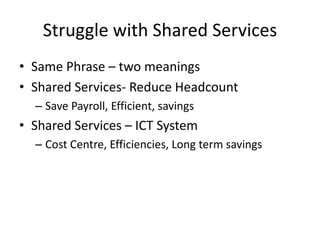 Struggle with Shared Services
• Same Phrase – two meanings
• Shared Services- Reduce Headcount
  – Save Payroll, Efficient, savings
• Shared Services – ICT System
  – Cost Centre, Efficiencies, Long term savings
 
