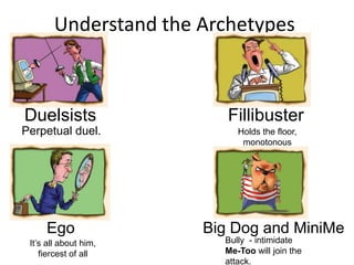 Understand the Archetypes



Duelsists                 Fillibuster
Perpetual duel.             Holds the floor,
                             monotonous
                              hectoring




     Ego               Big Dog and MiniMe
 It’s all about him,     Bully - intimidate
    fiercest of all      Me-Too will join the
                         attack.
 