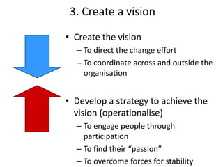 3. Create a vision

• Create the vision
  – To direct the change effort
  – To coordinate across and outside the
    organisation


• Develop a strategy to achieve the
  vision (operationalise)
  – To engage people through
    participation
  – To find their “passion”
  – To overcome forces for stability
            32
 