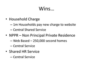 Wins…
• Household Charge
  – 1m Households pay new charge to website
  – Central Shared Service
• NPPR – Non Principal Private Residence
  – Web Based – 250,000 second homes
  – Central Service
• Shared HR Service
  – Central Service
 