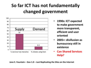 So far ICT has not fundamentally
        changed government
                                                • 1990s: lCT expected
                                                  to make government
                                                  more transparent,
                                                  efficient and user
                                                  oriented
                                                • 2005+: disillusion as
                                                  bureaucracy still in
                                                  existence
                                                • Can Shared Services
                                                  Help?

Jane E. Fountain – Gov 1.0 – Just Replicating the Silos on the Internet
 