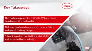 HIGH-PERFORMANCE THERMAL INTERFACE MATERIALS FOR EV BATTERY THERMAL ...
