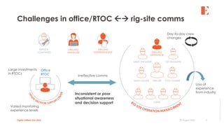 ENHANCING WORK PROCESSES AND REDUCING NPT USING MACHINE LEARNING | PDF