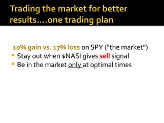 10% gain vs. 17% loss  on SPY (“the market”) Stay out when $NASI gives  sell   signal Be in the market  only  at optimal times 
