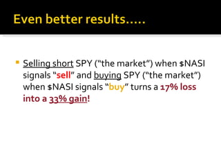 Selling short  SPY (“the market”) when $NASI signals “ sell ” and  buying  SPY (“the market”) when $NASI signals “ buy ” turns a  17% loss into a  33% gain !  