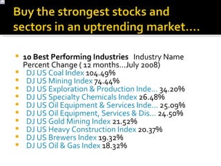 10 Best Performing Industries    Industry Name Percent Change ( 12 months…July 2008)    DJ US Coal Index  104.49%       DJ US Mining Index  74.44%       DJ US Exploration & Production Inde...  34.20%       DJ US Specialty Chemicals Index  26.48%       DJ US Oil Equipment & Services Inde...  25.09%       DJ US Oil Equipment, Services & Dis...  24.50%       DJ US Gold Mining Index  21.52%       DJ US Heavy Construction Index  20.37%       DJ US Brewers Index  19.32%       DJ US Oil & Gas Index  18.32%    