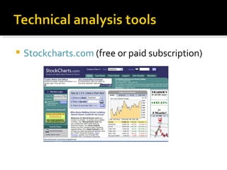 Stockcharts.com  (free or paid subscription) 