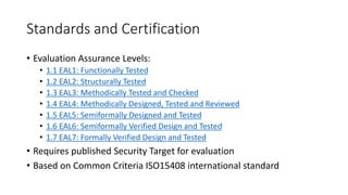 Standards and Certification
• Evaluation Assurance Levels:
• 1.1 EAL1: Functionally Tested
• 1.2 EAL2: Structurally Tested
• 1.3 EAL3: Methodically Tested and Checked
• 1.4 EAL4: Methodically Designed, Tested and Reviewed
• 1.5 EAL5: Semiformally Designed and Tested
• 1.6 EAL6: Semiformally Verified Design and Tested
• 1.7 EAL7: Formally Verified Design and Tested
• Requires published Security Target for evaluation
• Based on Common Criteria ISO15408 international standard
 