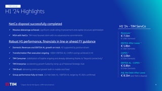 TIM ServCo H1 2024 - Preliminary Results | PPT