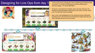 Why Live Ops Matters for Casual Games: 3 Stategic Mindset for POs