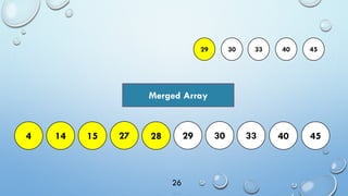 Tim sort presentation.pdf