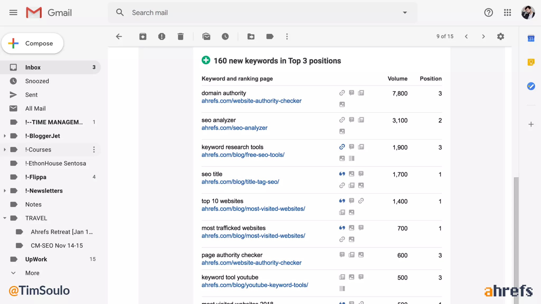 The secret to ranking #1: