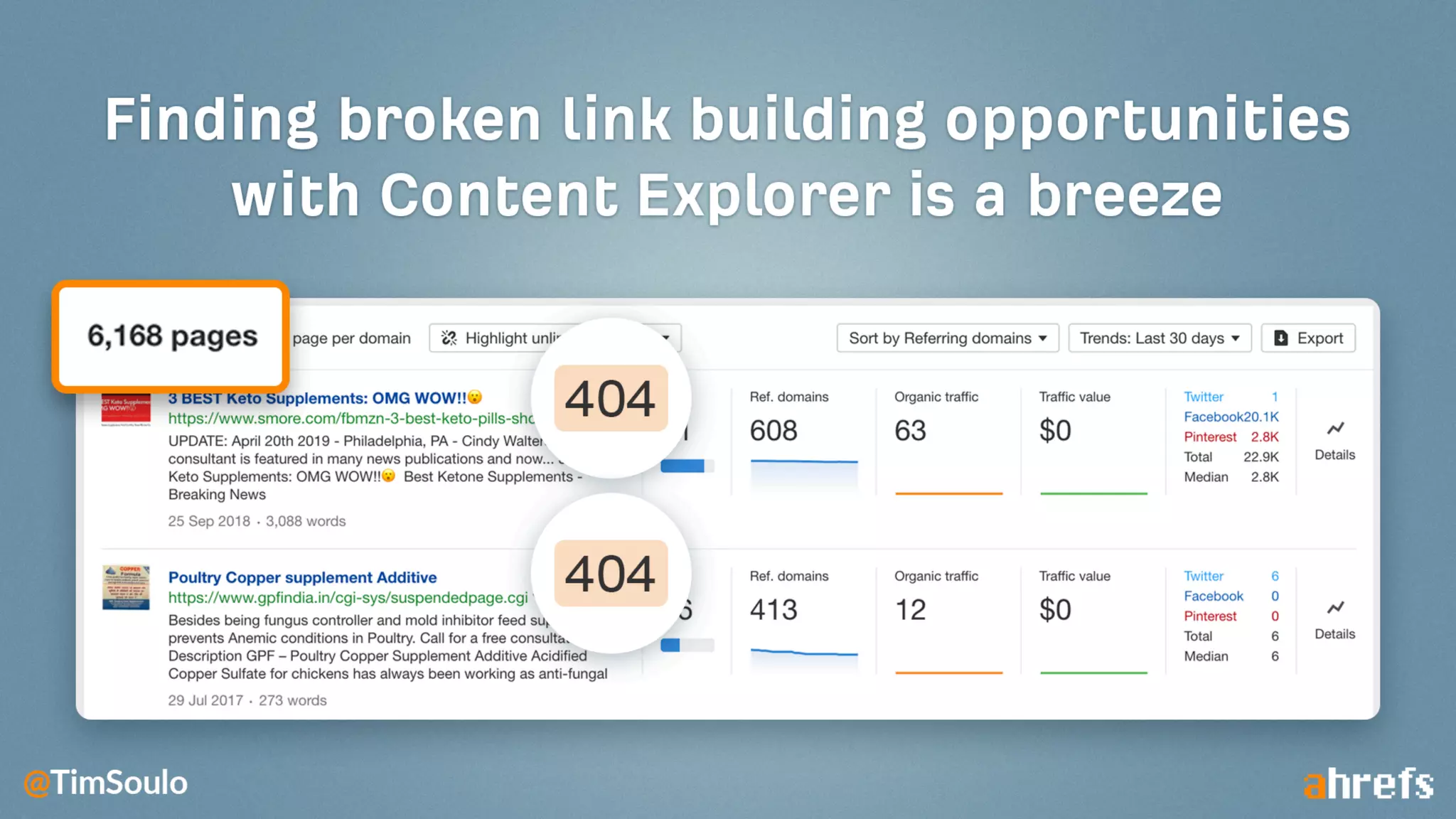 11 Things That ONLY Ahrefs Can Do