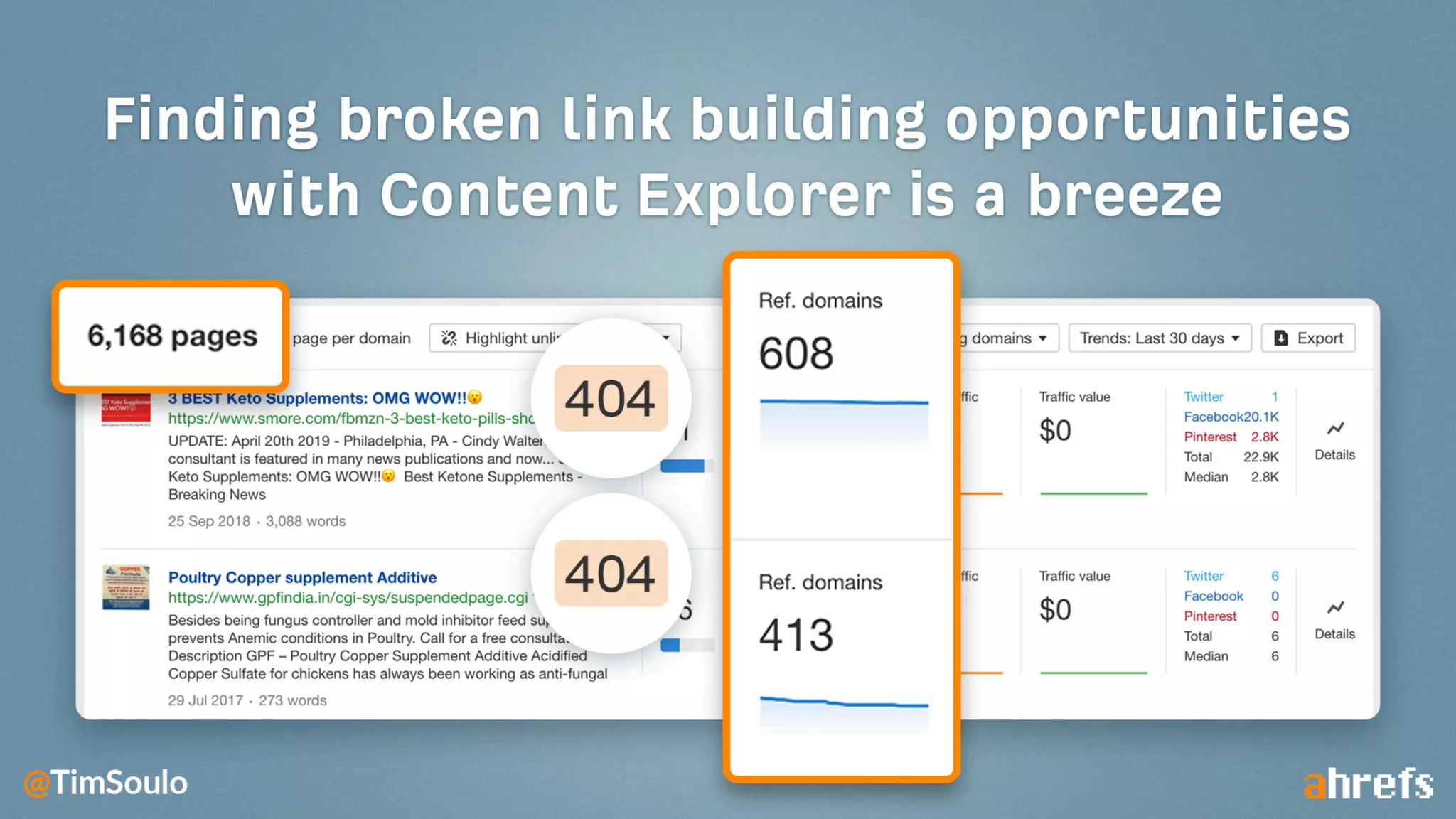 11 Things That ONLY Ahrefs Can Do