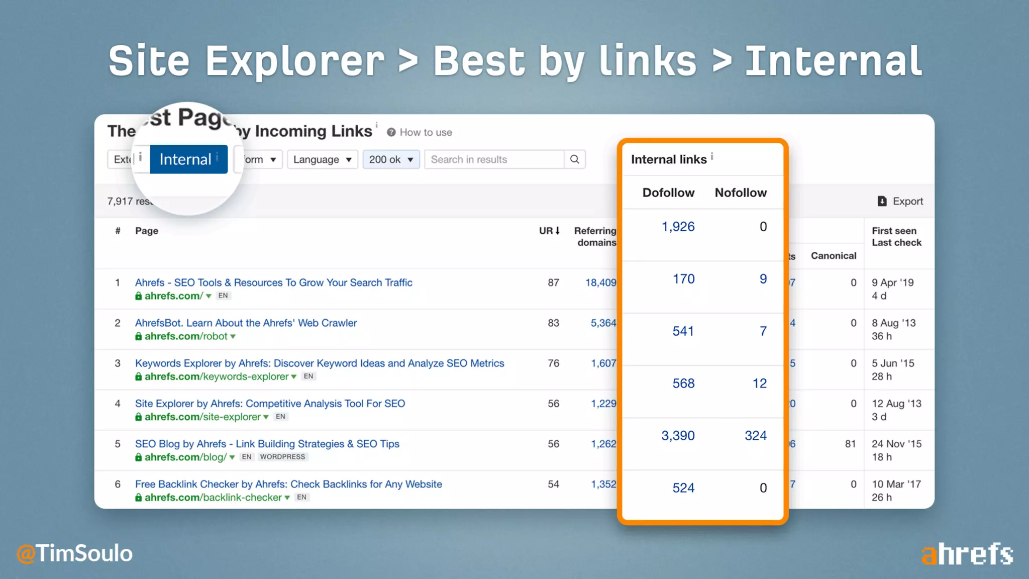 11 Things That ONLY Ahrefs Can Do