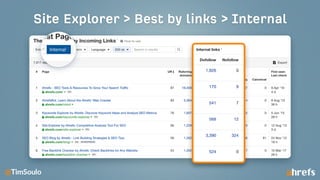 11 Things That ONLY Ahrefs Can Do