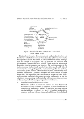 89
JOURNAL OF SCIENCE AND MATHEMATICS EDUCATION IN S.E. ASIA Vol. 25, No. 2
Figure 1: Framework of the Mathematics Curriculum
(MOE, 2000a; 2000b)
Heads of mathematics departments and mathematics teachers are
familiarized with the framework of the mathematics syllabuses periodically
through school-based, pre-service, in-service and national level briefings
and workshops. In Singapore, the gap between the intended and
implemented curriculum is very narrow. This is so as the Ministry of
Education closely regulates and monitors the implementation of the
mathematics curriculum in all schools. It provides schools with titles of
recommended texts, pedagogical / instructional guides for teachers,
assessment guides and set achievement standards. The Ministry also
supports schools with a system of directives and notes, as well as school
inspection. Teachers place major emphasis on mastering basic skills,
understanding mathematical concepts, applying mathematics to real life
situations, communicating mathematically, solving non-routine problems
and assessing student learning during mathematics lessons.
• Qualifications and working ethos of teachers
Most of the teachers in schools are certified and have the relevant
mathematics qualifications. Compared to their international
counterparts, mathematics teachers in Singapore put in the highest
number of hours (ten hours per week) in marking and grading
students’ work, and in lesson planning. In addition to their scheduled
Appreciation
Interest
Confidence
Perseverance
Monitoring one’s own
thinking
Estimation and
Approximation
Mental calculation
Communication
Use of mathematical
tools
Arithmetic
manipulation
handling data
Thinking skills
Heuristics
Numerical
Geometrical
Algebraic
Statistical
Attitudes
M
etacognition
Processes
Skills
Mathematical
Problem
Solving
Concepts
 