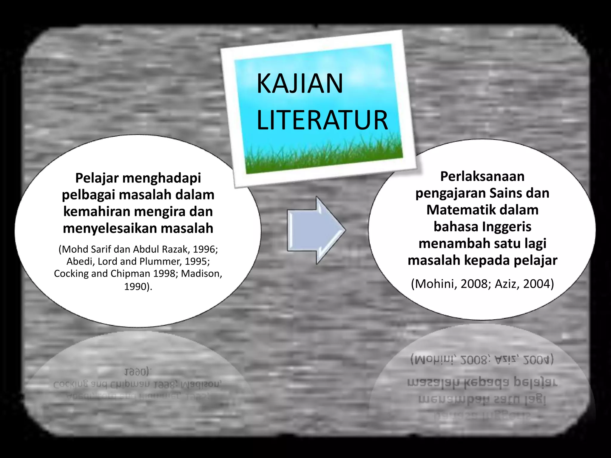 KAJIAN
                                      LITERATUR
   Pelajar menghadapi                                 Perlaksanaan
 pelbagai masalah dalam                            pengajaran Sains dan
 kemahiran mengira dan                              Matematik dalam
 menyelesaikan masalah                               bahasa Inggeris
 (Mohd Sarif dan Abdul Razak, 1996;                menambah satu lagi
   Abedi, Lord and Plummer, 1995;                 masalah kepada pelajar
Cocking and Chipman 1998; Madison,
                1990).                            (Mohini, 2008; Aziz, 2004)
 