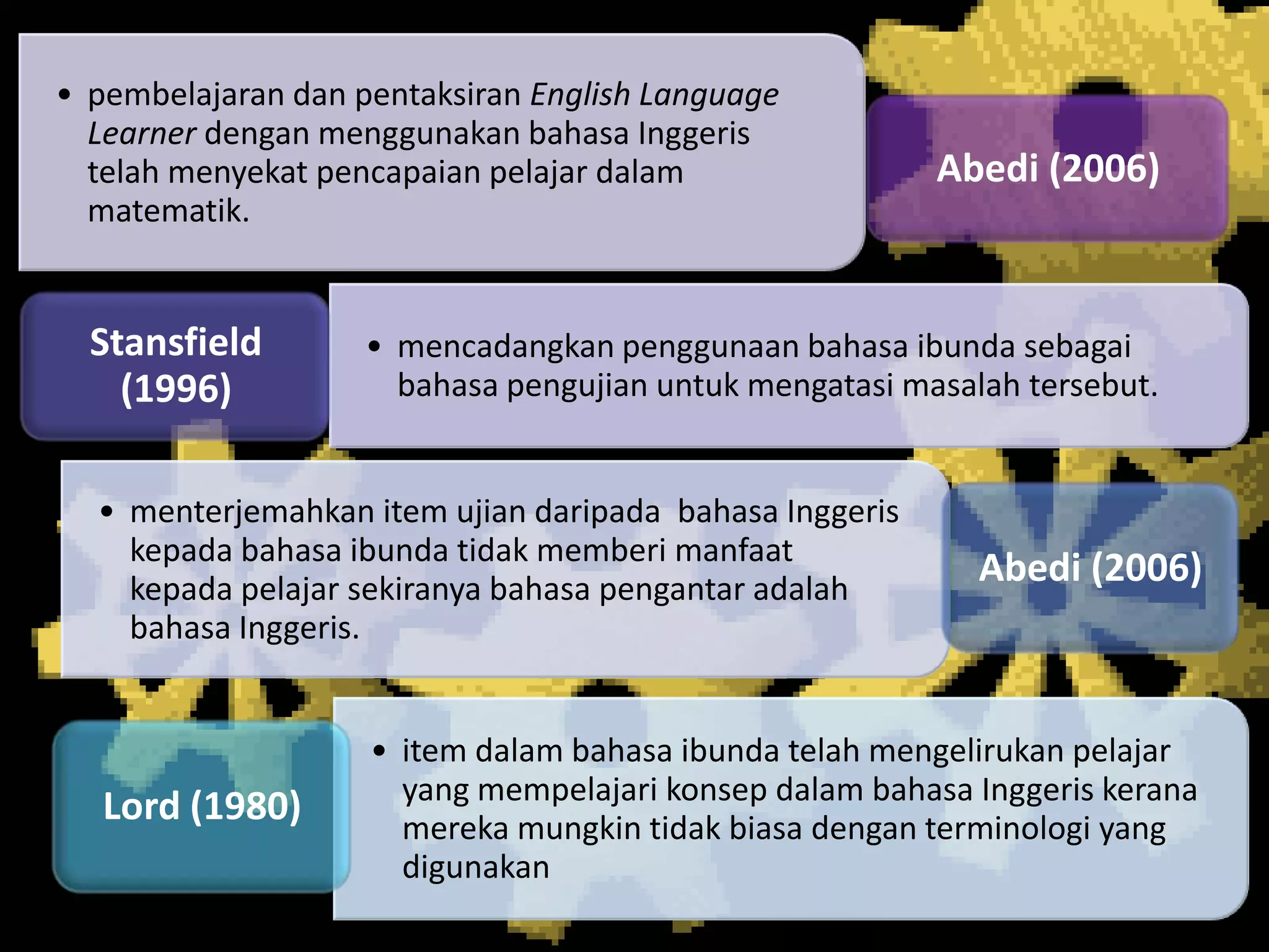 • pembelajaran dan pentaksiran English Language
  Learner dengan menggunakan bahasa Inggeris
  telah menyekat pencapaian pelajar dalam                Abedi (2006)
  matematik.


  Stansfield        • mencadangkan penggunaan bahasa ibunda sebagai
    (1996)            bahasa pengujian untuk mengatasi masalah tersebut.


  • menterjemahkan item ujian daripada bahasa Inggeris
    kepada bahasa ibunda tidak memberi manfaat
    kepada pelajar sekiranya bahasa pengantar adalah
                                                            Abedi (2006)
    bahasa Inggeris.


                    • item dalam bahasa ibunda telah mengelirukan pelajar
                      yang mempelajari konsep dalam bahasa Inggeris kerana
   Lord (1980)        mereka mungkin tidak biasa dengan terminologi yang
                      digunakan
 