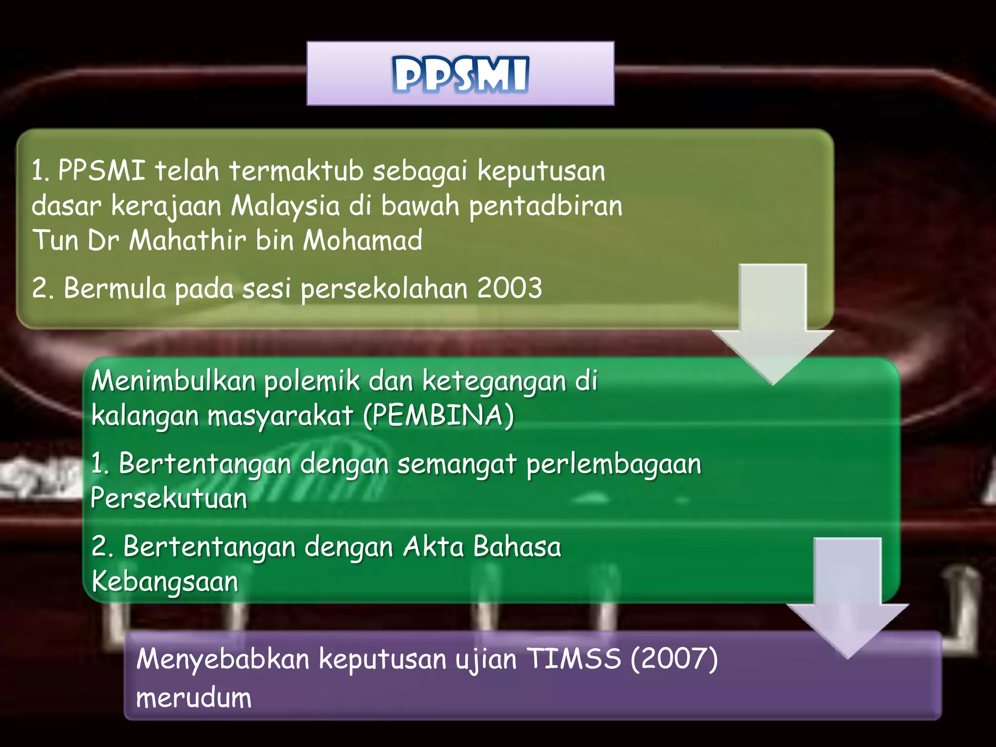 1. PPSMI telah termaktub sebagai keputusan
dasar kerajaan Malaysia di bawah pentadbiran
Tun Dr Mahathir bin Mohamad
2. Bermula pada sesi persekolahan 2003


    Menimbulkan polemik dan ketegangan di
    kalangan masyarakat (PEMBINA)
    1. Bertentangan dengan semangat perlembagaan
    Persekutuan
    2. Bertentangan dengan Akta Bahasa
    Kebangsaan

       Menyebabkan keputusan ujian TIMSS (2007)
       merudum
 